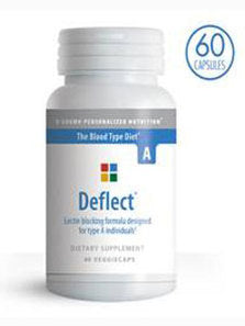 Deflect Lectin Blocker (Type A) 60 capsules