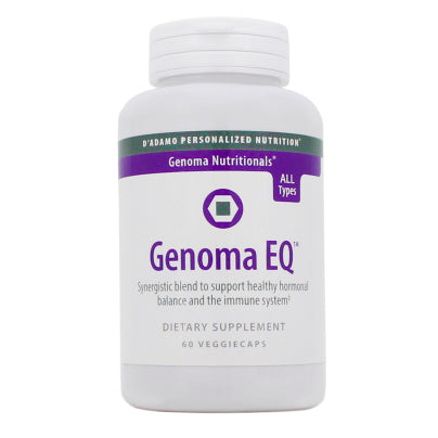 Genoma EQ 60 capsules
