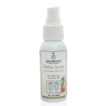 Detox Spray 2 ounces