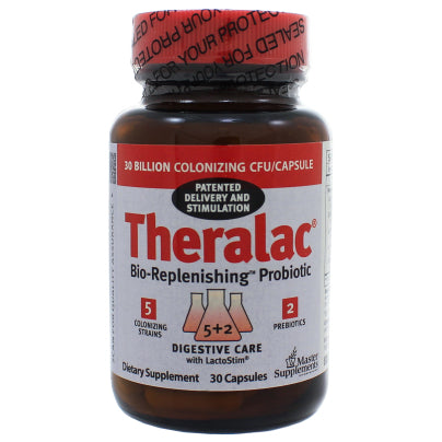 Theralac 30 capsules
