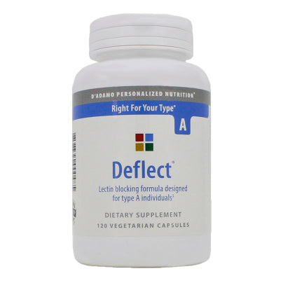 Deflect Lectin Blocker (Type A) 120 capsules