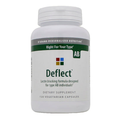 Deflect Lectin Blocker (Type AB) 120 capsules