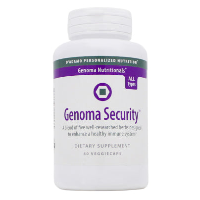 Genoma Security 60 capsules