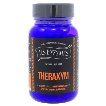 Theraxym 93 Capsules