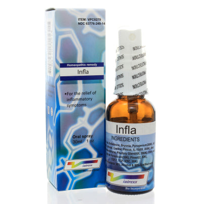 Infla 1 Ounce