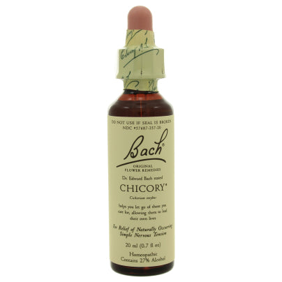 Chicory 20 Milliliters